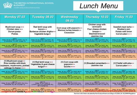 Monday 07.03 Tuesday 08.03 Wednesday 09.03 Thursday 10.03 Friday 11.03 Mushroom soup Chicken stew Durum pasta Pickles Red lentil soup with bacon Barbecue.