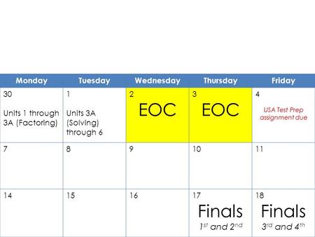 MondayTuesdayWednesdayThursdayFriday 30 Units 1 through 3A (Factoring) 1 Units 3A (Solving) through 6 2 EOC 3 EOC 4 USA Test Prep assignment due 7891011.