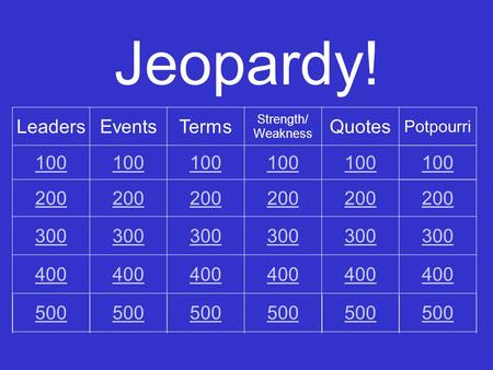 Jeopardy! LeadersEventsTerms Strength/ Weakness Quotes Potpourri 100 200 300 400 500.