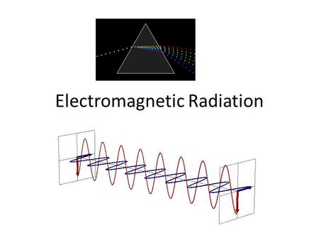 Electromagnetic Radiation. LIGHT Electric fields Exist around electric charges Moving electric fields create magnetic fields Magnetic field perpendicular.