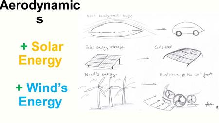 EOLEO = Aerodynamic s + Solar Energy + Wind’s Energy.