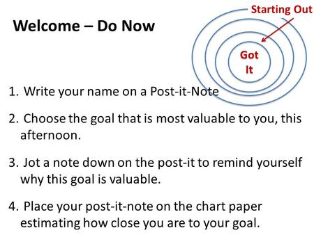 Welcome – Do Now 1. Write your name on a Post-it-Note 2. Choose the goal that is most valuable to you, this afternoon. 3. Jot a note down on the post-it.