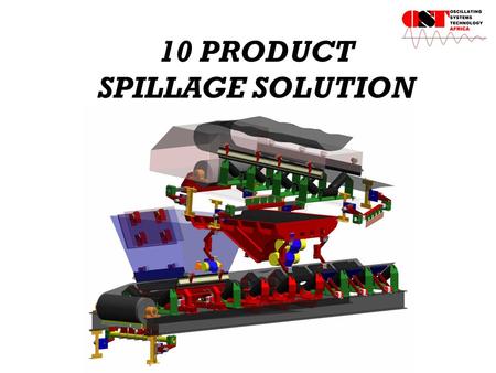 10 PRODUCT SPILLAGE SOLUTION. IMPACT BED ADVANTAGES Protect belt and conveyor truss from impact and vibration. Ensures good spillage control. No replacing.