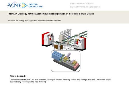 Date of download: 5/28/2016 Copyright © ASME. All rights reserved. From: An Ontology for the Autonomous Reconfiguration of a Flexible Fixture Device J.
