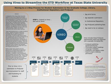 Moving to a 1-Step Process for Student Submission to the Graduate College, Library, Institutional Repository and ProQuest Abstract In September 2013, Texas.