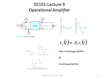 EE101-Lecture 9 Operational Amplifier EE101 Fall 2012 Lect 9- Kang1 Non-inverting amplifier & Inverting amplifier.