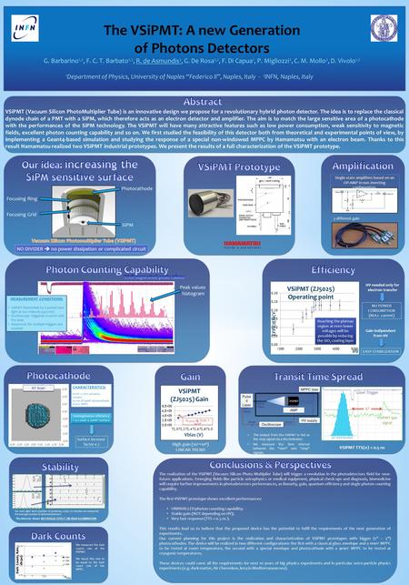 The VSiPMT: A new Generation of Photons Detectors G. Barbarino 1,2, F. C. T. Barbato 1,2, R. de Asmundis 2, G. De Rosa 1,2, F. Di Capua 1, P. Migliozzi.