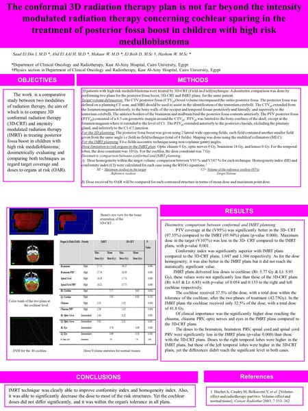 Saad El Din I, M.D *, Abd El AAl H, M.D *, Makaar W, M.D *, El Beih D, M.Sc †, Hashem W, M.Sc * *Department of Clinical Oncology and Radiotherapy, Kasr.