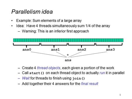 Parallelism idea Example: Sum elements of a large array Idea: Have 4 threads simultaneously sum 1/4 of the array –Warning: This is an inferior first approach.