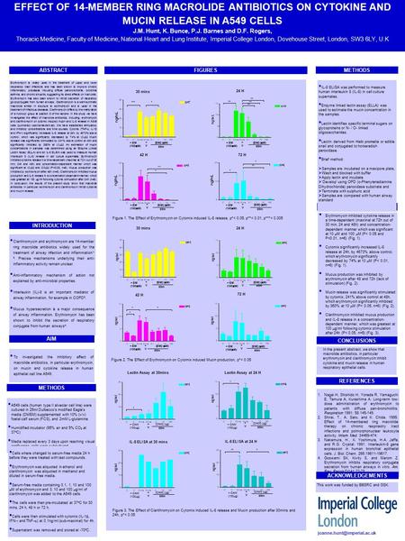 This work was funded by BBSRC and GSK. In the present abstract, we show that macrolide antibiotics, in particular erythromycin and clarithromycin inhibit.