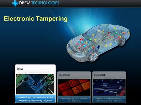 Electronic Tampering. Overview 1.Drew Tech 2.What is Tampering 3.Common methods of tampering 4.Exploring the OBD2 Simulator 5.Detecting Simulators 6.Flash.