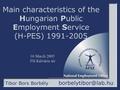 Main characteristics of the Hungarian Public Employment Service (H-PES) 1991-2005 Tibor Bors Borbély 16 March 2005 FH Kálvária tér.