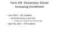 Farm Hill Elementary School Increasing Enrollment – June 2013 – 331 students Spot Redistricting in April 2013 – Increase of 12 students from Macdonough.