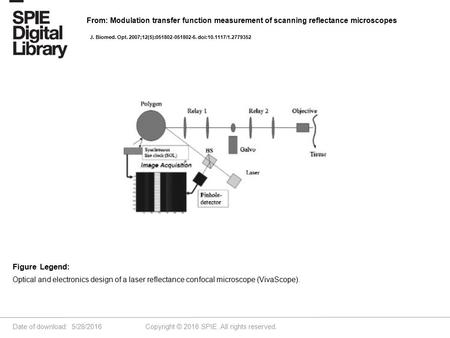 Date of download: 5/28/2016 Copyright © 2016 SPIE. All rights reserved. Optical and electronics design of a laser reflectance confocal microscope (VivaScope).