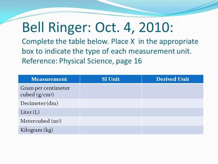 Bell Ringer: Oct. 4, 2010: Complete the table below. Place X in the appropriate box to indicate the type of each measurement unit. Reference: Physical.