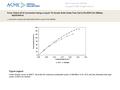 Date of download: 5/28/2016 Copyright © ASME. All rights reserved. From: Direct JP-8 Conversion Using a Liquid Tin Anode Solid Oxide Fuel Cell (LTA-SOFC)