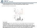 Date of download: 5/28/2016 Copyright © The American College of Cardiology. All rights reserved. From: Mitochondrial Dysfunction as an Arrhythmogenic Substrate: