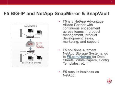 1 F5 BIG-IP and NetApp SnapMirror & SnapVault F5 is a NetApp Advantage Alliace Partner with continuous engagement across teams in product management, product.