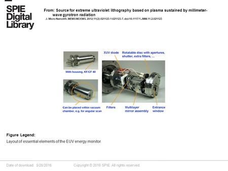 Date of download: 5/28/2016 Copyright © 2016 SPIE. All rights reserved. Layout of essential elements of the EUV energy monitor. Figure Legend: From: Source.