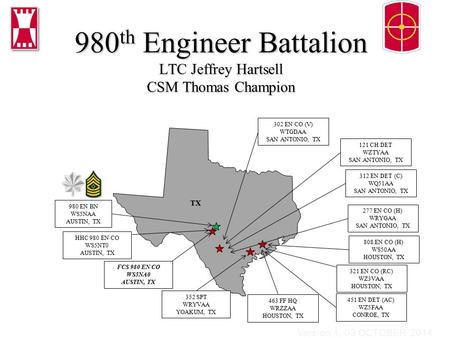 980th Engineer Battalion LTC Jeffrey Hartsell CSM Thomas Champion