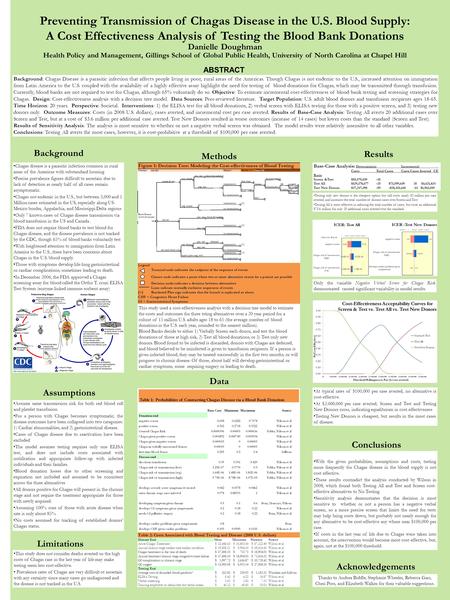 Preventing Transmission of Chagas Disease in the U.S. Blood Supply: A Cost Effectiveness Analysis of Testing the Blood Bank Donations Danielle Doughman.