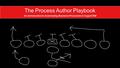 The Process Author Playbook An Introduction to Automating Business Processes in SugarCRM.