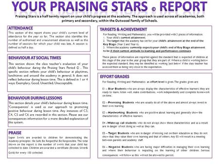 Praising Stars is a half termly report on your child’s progress at the academy. The approach is used across all academies, both primary and secondary,