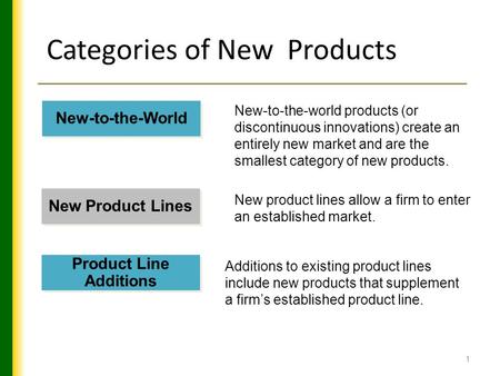 1 Categories of New Products New-to-the-World New-to-the-world products (or discontinuous innovations) create an entirely new market and are the smallest.