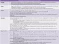 Student Life Brand Strategy & Unit Support Scorecard FY15 Strategy Facilitate brand management across the units and departments of the Division of Student.