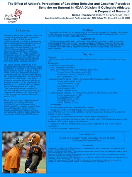 The Effect of Athlete’s Perceptions of Coaching Behavior and Coaches’ Perceived Behavior on Burnout in NCAA Division III Collegiate Athletes: A Proposal.