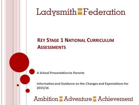 K EY S TAGE 1 N ATIONAL C URRICULUM A SSESSMENTS A School Presentation to Parents Information and Guidance on the Changes and Expectations for 2015/16.