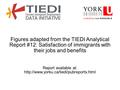 Figures adapted from the TIEDI Analytical Report #12: Satisfaction of immigrants with their jobs and benefits Report available at: