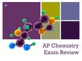 + AP Chemistry Exam Review. + Project Contributors Big Idea 1Big Idea 2Big Idea 3 Kristie Chiscano, MDThomas Comey, MATom Michocki, MEd Orla Thomas, MEdBrandie.