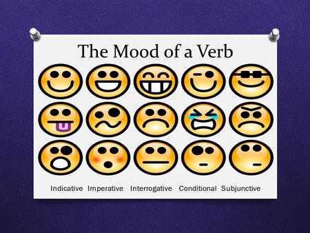 The Mood of a Verb Indicative Imperative Interrogative Conditional Subjunctive.