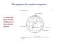 The equatorial coordinate system a system like latitude and longitude for the celestial sphere.