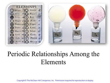 Periodic Relationships Among the Elements