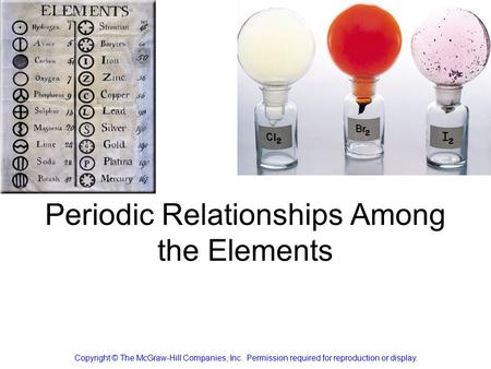 Periodic Relationships Among the Elements Copyright © The McGraw-Hill Companies, Inc. Permission required for reproduction or display.