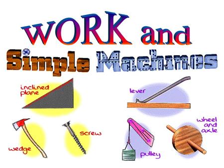 GPS Standards S8CS5a: Observe and explain how parts can be related to other parts in a system such as the role of simple machines in complex (compound)