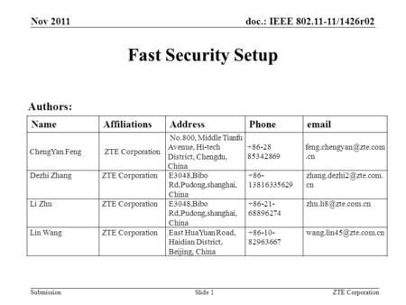 Doc.: IEEE 802.11-11/1426r02 Submission NameAffiliationsAddressPhoneemail ChengYan FengZTE Corporation No.800, Middle Tianfu Avenue, Hi-tech District,