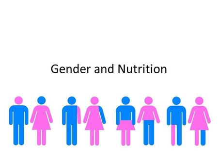 Gender and Nutrition. Gender and Sex Gender: Socially constructed characteristics of women and men – such as norms, roles and relationships of and between.