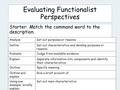 Evaluating Functionalist Perspectives Starter: Match the command word to the description. AnalyseSet out purposes or reasons DefineSet out characteristics.