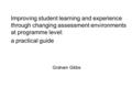 Improving student learning and experience through changing assessment environments at programme level: a practical guide Graham Gibbs.