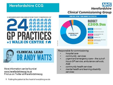 Herefordshire CCG Putting the patient at the heart of everything we do1 More information can be found at www.herefordshireccg.hs.uk www.herefordshireccg.hs.uk.