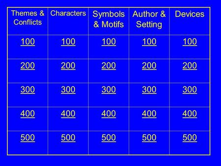 Themes & Conflicts Characters Symbols & Motifs Author & Setting Devices 100 200 300 400 500.