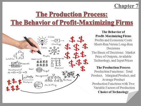 > > > > The Behavior of Profit-Maximizing Firms Profits and Economic Costs Short-Run Versus Long-Run Decisions The Bases of Decisions: Market Price of.