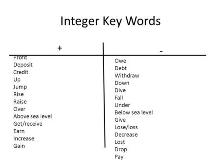 Integer Key Words + Profit Deposit Credit Up Jump Rise Raise Over Above sea level Get/receive Earn Increase Gain - Owe Debt Withdraw Down Dive Fall Under.