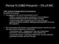 Period 9 (1980-Present) – 5% of MC 1980: Election of Reagan (Rise of Conservatism) You better know about: The reasons for the rise of Conservative mvmn’t.