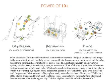 To be successful, cities need destinations. They need destinations that give an identity and image to their communities and that help attract new residents,