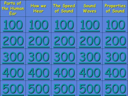 Parts of the Human Ear How we Hear The Speed of Sound Sound Waves Properties of Sound 100 200 300 400 500.