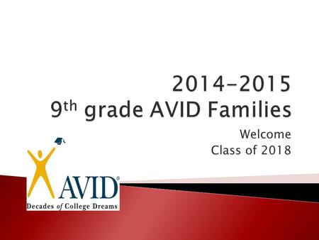 Welcome Class of 2018.  Your counselors: ◦ Ms. An (A-Lit) ◦ Ms. Zavala (Liu –Z) ◦ Ms. Polidano (AVID Transition)